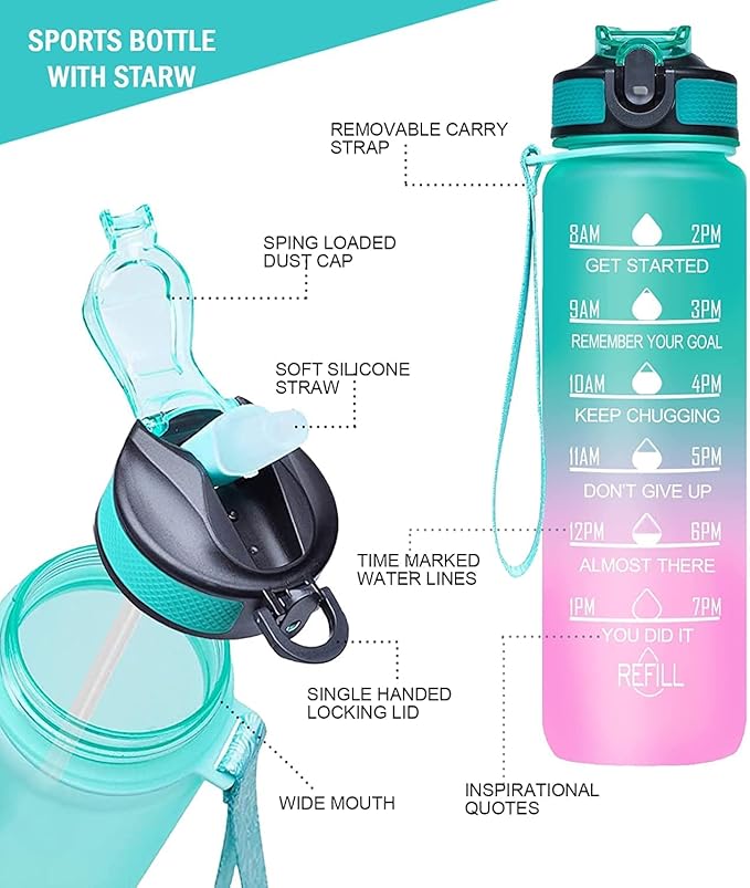 1 L Capacity Water Bottle Transparent H2O Flow Water Bottles with Time Marker Leak proof & break-proof
